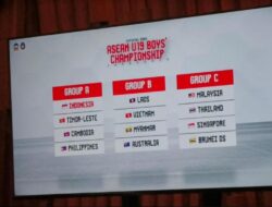 Timnasional Indonesia U-19 Terhindar Didalam Grup Neraka