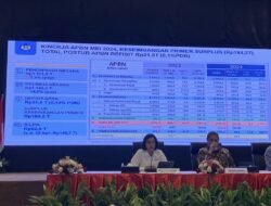 Defisit APBN per Mei 2024 Capai Rp21,8 Triliun, Menkeu Sebut Pendapatan Negeri Tertekan