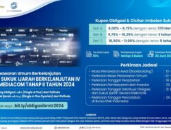 Jangan Lewatkan, Penawaran Umum Obligasi dan Sukuk Ijarah IV Internasional Mediacom Tahap II 2024