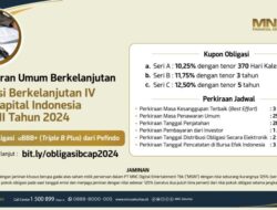 Masih Ada Kesempatan Karena Itu Investor Obligasi BCAP Didalam Kupon hingga 12,50%