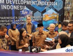 Buah Manis Wisata Internasional Indonesia, Melesat Ke Pangkat Atas Dunia
