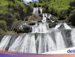 Jelajah 15 Wisata Gunungkidul Terpopuler