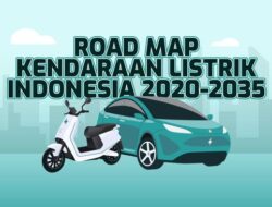 INFOGRAFIS: Road Map Sepedamotor Listrik Indonesia 2020-2035