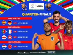 Jadwal Panas UEFA EURO 2024 Ke Putaran Perempat Final! Akses Link Nonton Ke Sini