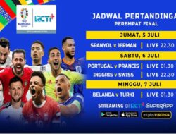 Jadwal Laga Euro 2024 Putaran Perempat Final, Live Penyiaran Langsung Hingga RCTI+ SuperApp!