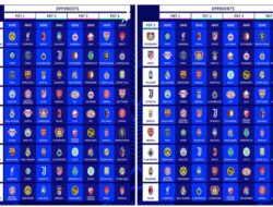 Hasil Drawing Laga Champions 2024/2025