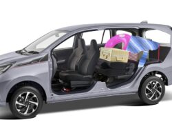 Ditopang Sigra, Penjualan Daihatsu Tembus 168.263 Unit Di 2024