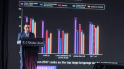 Perkuat Ekosistem Digital, Alibaba Cloud Rilis Platform AI Sebagai Industri