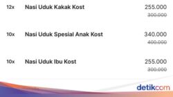 9 Minuman Ini Di Sebab Itu Hadiah Manis Netizen Asia Tenggara Sebagai Ojol Indonesia