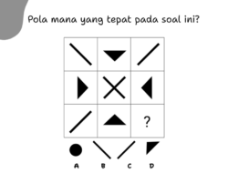 Tes IQ dan Visual, Bisakah Menemukan Pola Tersembunyi Untuk 10 Detik?