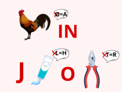 8 Tantangan Tebak Gambar, IQ Tinggi Bisa Jawab Nggak Pakai Lama