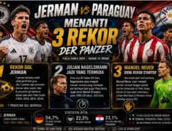 Menanti 3 Catatan Der Panzer